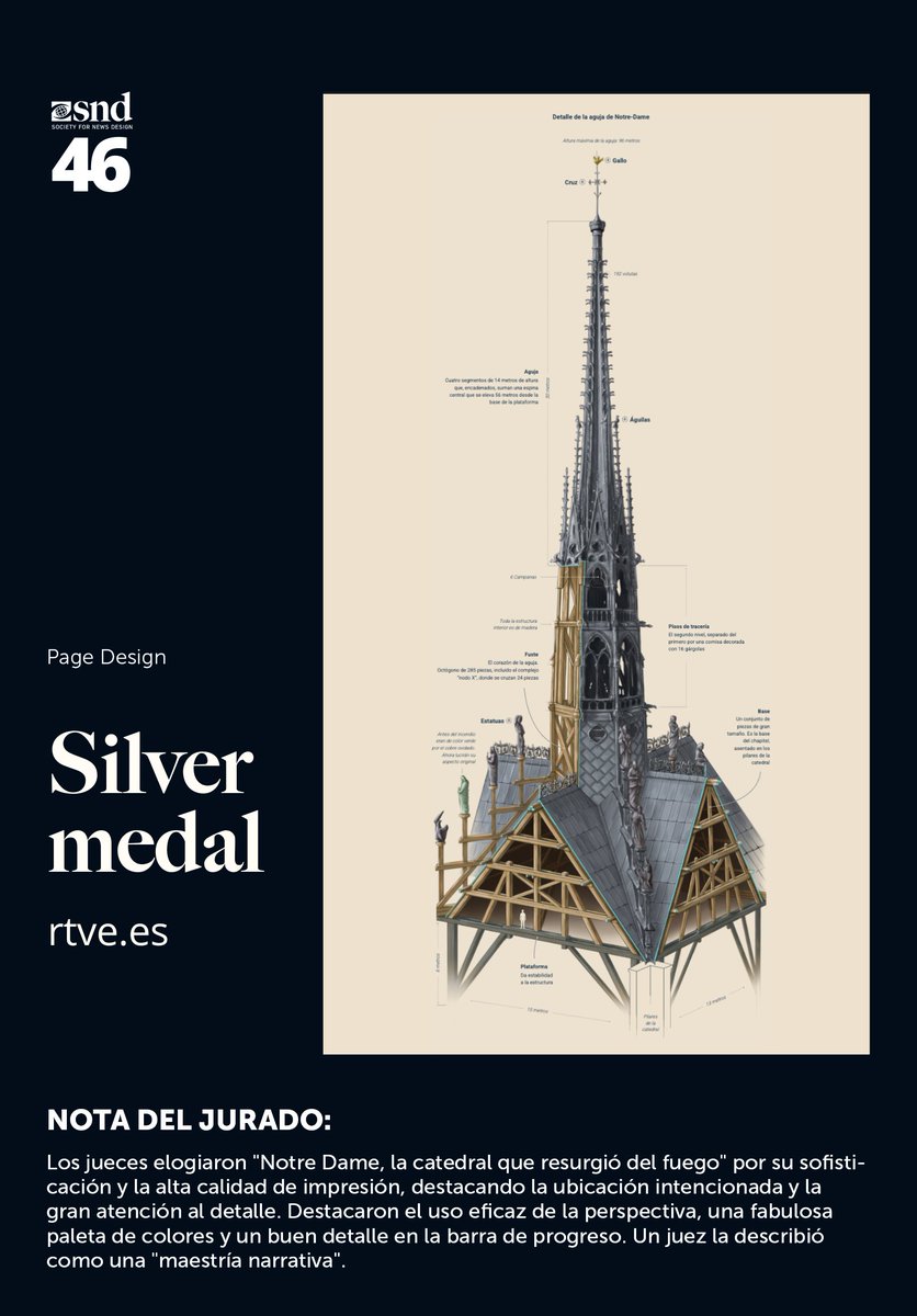 Pedro Jiménez tweet media