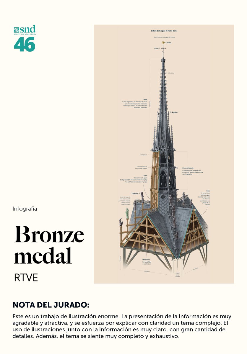 Pedro Jiménez tweet media