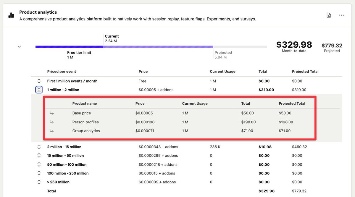 Mayur Morè tweet media