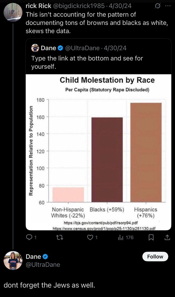 The main difference is Elon boosted a straight up Nazi a few hours ago