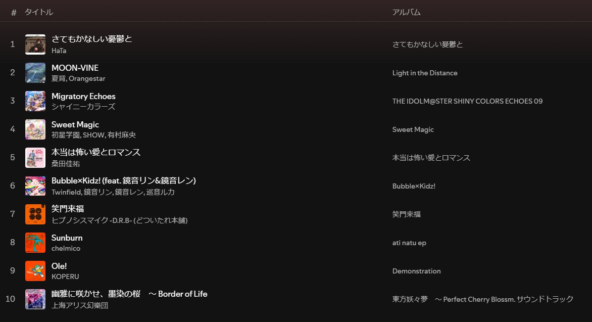 新歓プレイリスト企画「TDL. My Playlist 2025」

第11回・最終回の選曲担当は、現代表を務める 人畜無害な人間 ( <a href="/jinchikumugaida/">人畜無害な人間</a> )！

コメント : だいたい歌とラップ

Spotify : open.spotify.com/playlist/4n1Bk…
Apple Music : music.apple.com/jp/playlist/%E…

#筑波新歓2025