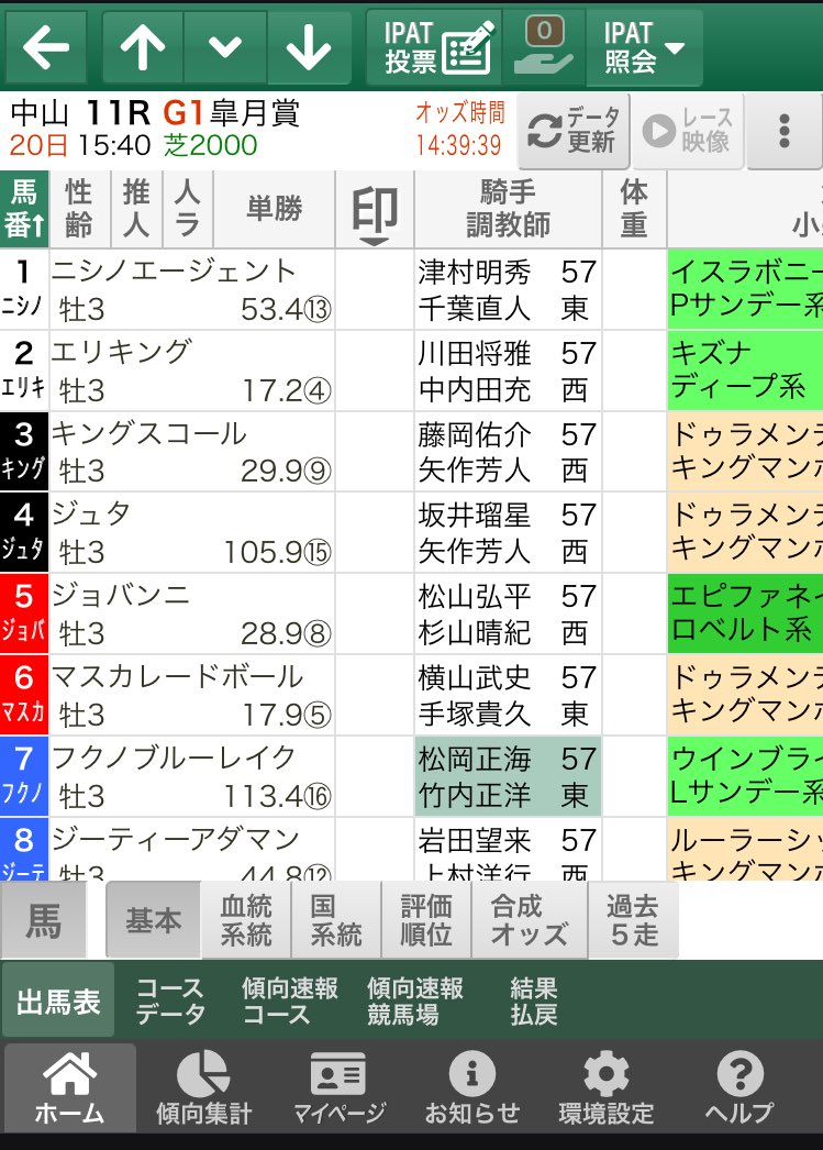 勝てるやつ教えて🙄