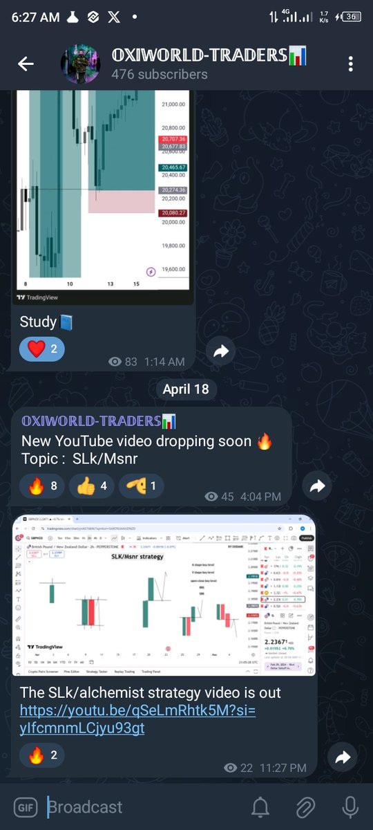 𝕆𝚇𝕀𝔻𝔸ℕ𝔼📊 tweet media