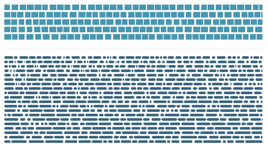 Knock knock! Google added a brand new embedding model to Chrome and it's probably on your machine right now driving history search. It's 57% smaller, a little bit faster and you can just take it and use it for similarity searches and clustering tasks.
dejan.ai/blog/chromes-n…