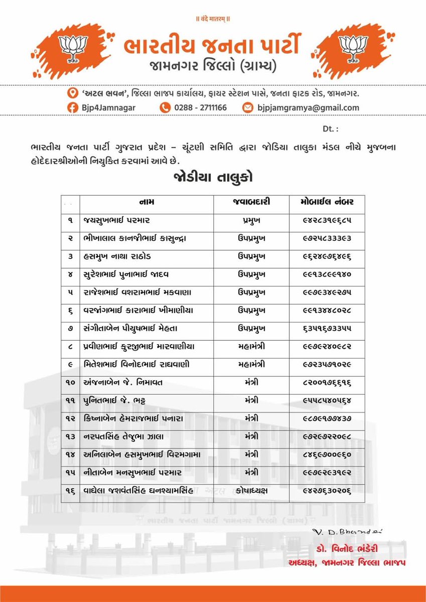 RaghavjiPatel's tweet photo. જામનગર જિલ્લાના મંડળ હોદ્દેદારો ની ગુજરાત પ્રદેશ ભાજપ ચૂંટણી સમિતિ દ્વારા નિયુક્તિ..

નવ નિયુક્ત સૌ મંડળ હોદ્દેદારોને અભિનંદન સહ શુભકામનાઓ. https://t.co/YH4Xjb9zKK