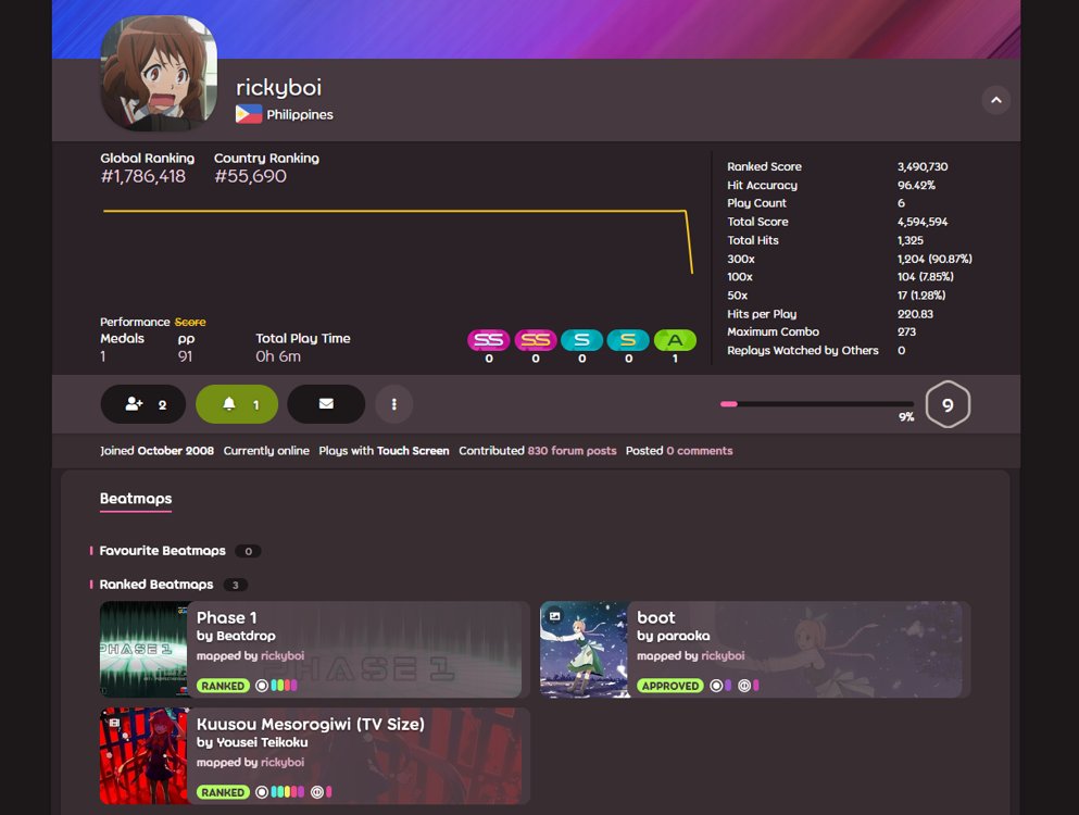 TheShadowOfDark tweet media