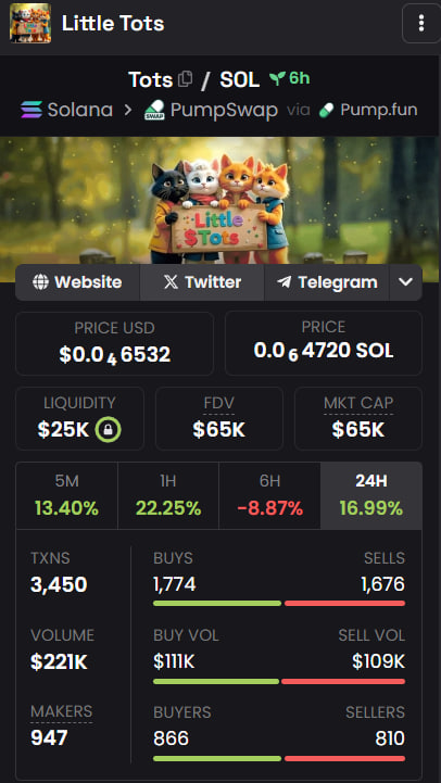 7YwiZ3TCdoXDYvQpPfQLqTZomWzCLeCyvgx8ycNgpump

I heard something about this $Tots,slow cook play!

APED,SHILL,AND FORGET
