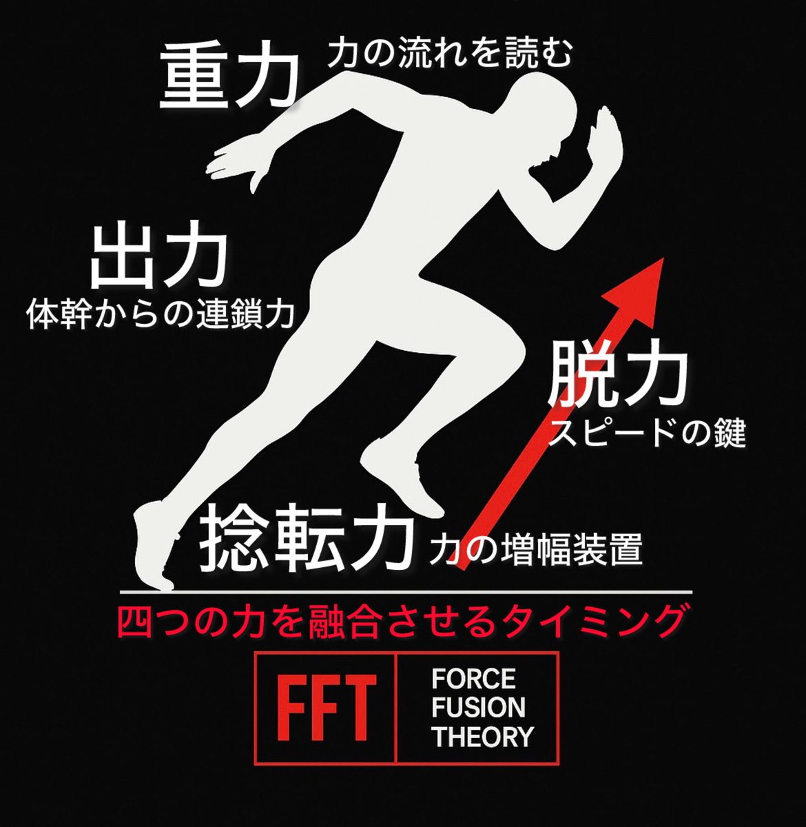 Mitsuyoshi Nishibata tweet media