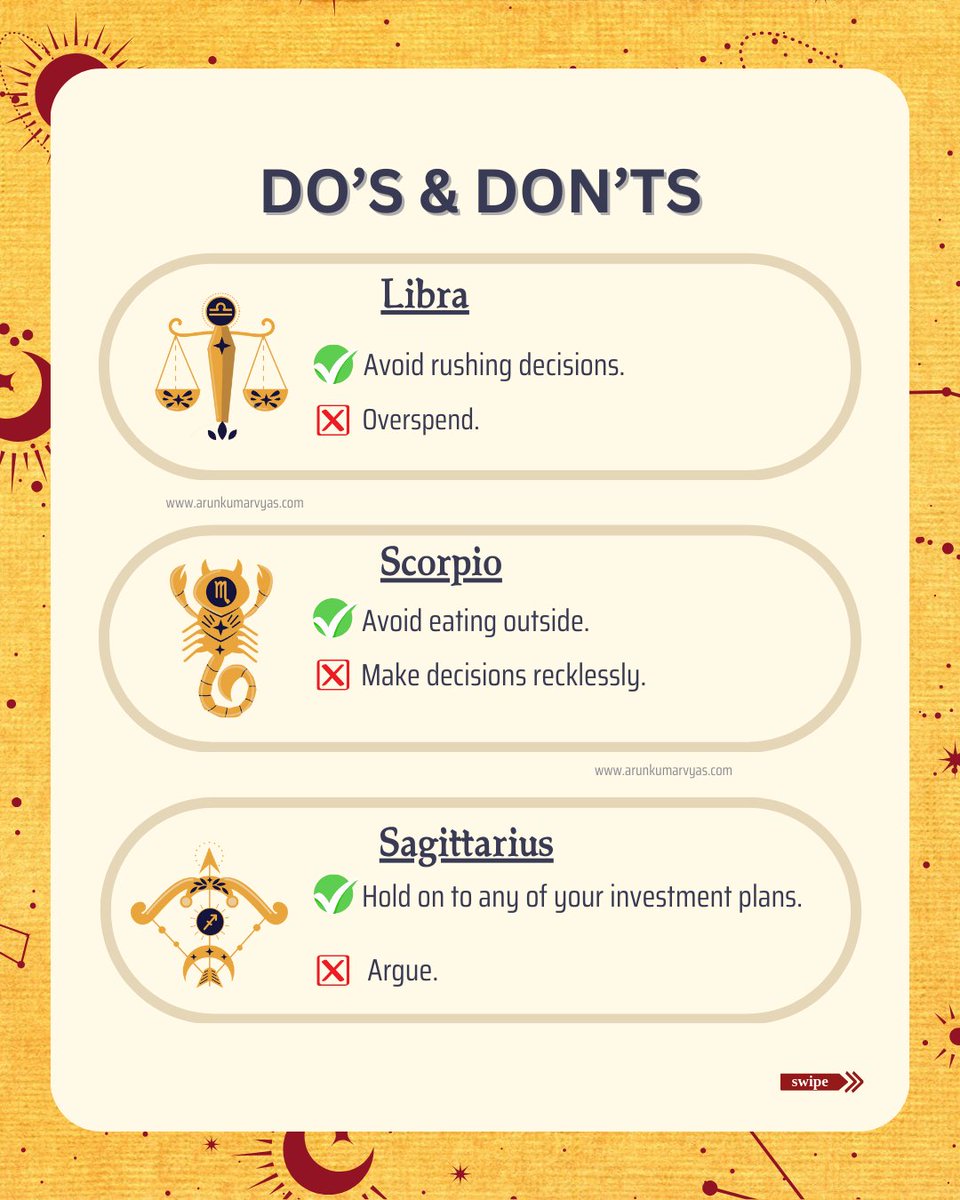 Arunastrology's tweet photo. This week's ✅Do's and ❌Don'ts
#dos #donts #week #zodiac #zodiacsigns #arunkumarvyas #astrology https://t.co/KXLbiEng2W