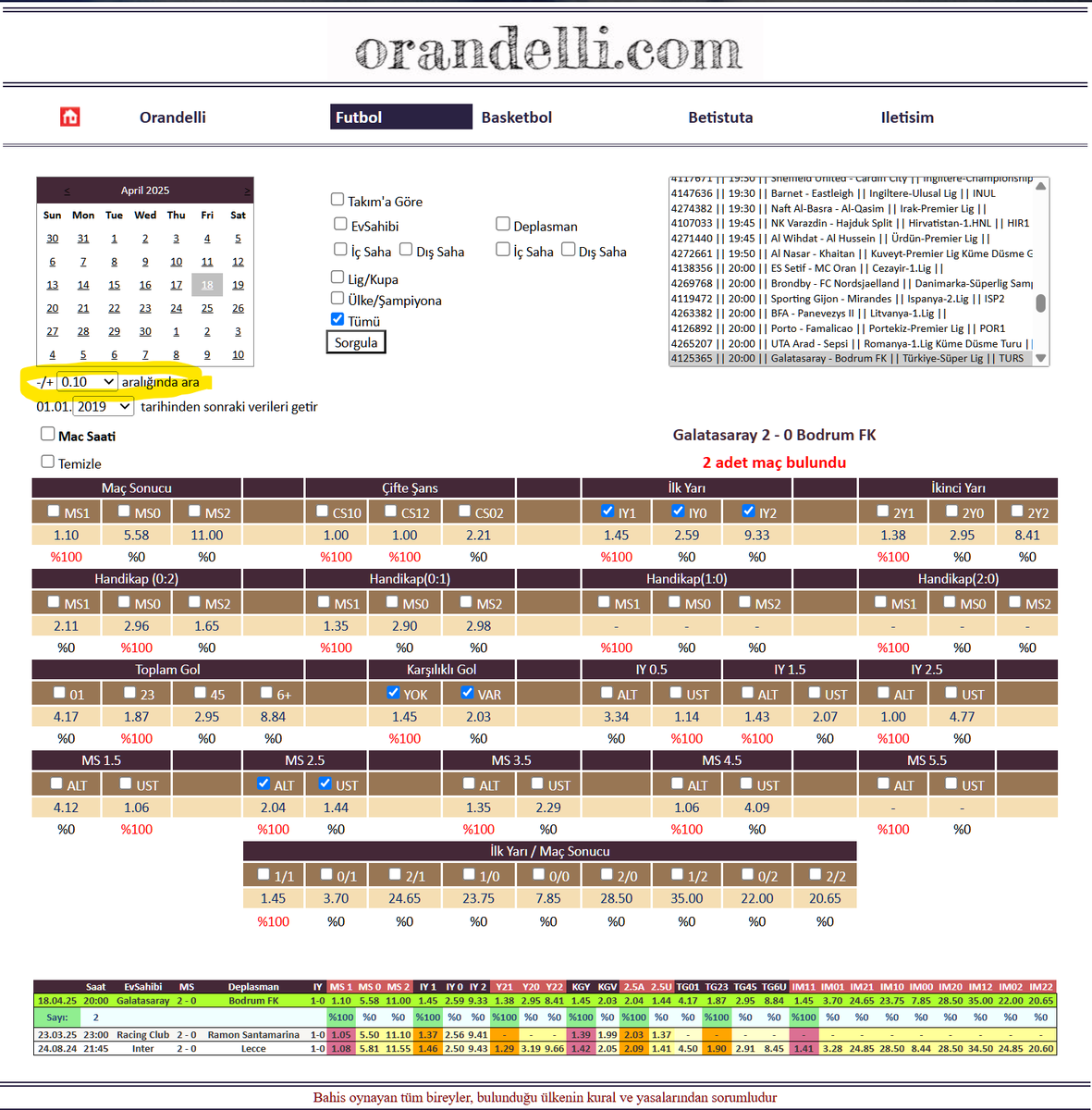 orandelli's tweet photo. #orandelli 

Hassasiyet ayarını , futbol için erişime açtık 

https://t.co/rVTs5wjgIl https://t.co/KVup0anbC9
