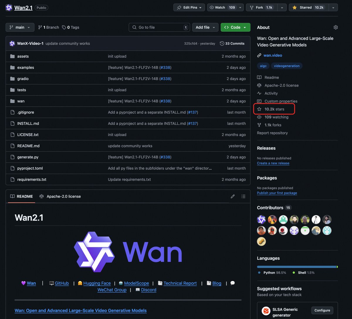 StevenZhang66's tweet photo. I'm delighted to share that our Wan2.1 GitHub repo has received over 1w stars, and the model has been downloaded more than 2 million times on HuggingFace and Modelscope. This is a great motivation for us to keep striving. We'll continue to release more downstream models and powerful foundational models next. @Alibaba_Wan 

#videogeneration #opensource