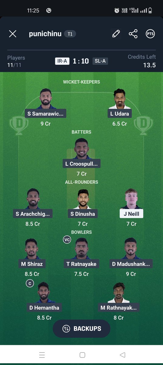 Other CAP/VC.

S Samarawickrama / L udara..