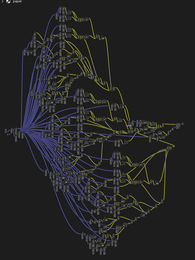 PixelzwithaZ's tweet photo. @TalentlessWrite no, it is not easy to look at this, and know exactly how it produces a texture, but it is easy to create a texture, when you know what each node does. https://t.co/KJLRigL9Ve