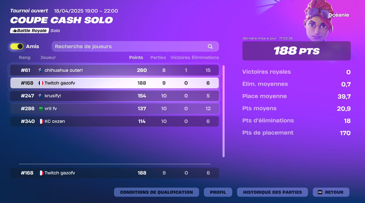 #168 SOLO CC FINALS OCE🏆#fortnite #oceania