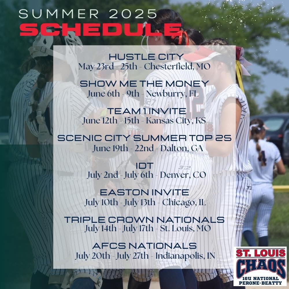 Lexi Lohnes 2027 (@lexi_lohnes15) on Twitter photo 33 days until our first softball tournament! It can’t come fast enough!
⬇️⬇️⬇️⬇️⬇️⬇️⬇️⬇️⬇️⬇️
my.sportsrecruits.com/athlete/lexi_l…
<a href="/louis_chaos/">St. Louis Chaos 16U National Perone/Beatty</a> <a href="/STLhssports/">STLhighschoolsports</a> <a href="/StLChaos/">StL Chaos</a> <a href="/stlchaoscoach96/">evan beatty</a> <a href="/ExtraInningSB/">EXTRA INNING SOFTBALL</a> <a href="/LegacyLegendsS1/">Legacy & Legends Softball</a> <a href="/thealliancefp/">The Alliance Fastpitch</a> <a href="/fhnorthsoftball/">FHN Softball</a> <a href="/ConnectSports_/">Connect Sports</a> <a href="/softball_champ1/">ALL ABOUT SOFTBALL</a> <a href="/los_stuff/">Carlos Arias</a> 33 days until our first softball tournament! It can’t come fast enough!
⬇️⬇️⬇️⬇️⬇️⬇️⬇️⬇️⬇️⬇️
my.sportsrecruits.com/athlete/lexi_l…
<a href="/louis_chaos/">St. Louis Chaos 16U National Perone/Beatty</a> <a href="/STLhssports/">STLhighschoolsports</a> <a href="/StLChaos/">StL Chaos</a> <a href="/stlchaoscoach96/">evan beatty</a> <a href="/ExtraInningSB/">EXTRA INNING SOFTBALL</a> <a href="/LegacyLegendsS1/">Legacy & Legends Softball</a> <a href="/thealliancefp/">The Alliance Fastpitch</a> <a href="/fhnorthsoftball/">FHN Softball</a> <a href="/ConnectSports_/">Connect Sports</a> <a href="/softball_champ1/">ALL ABOUT SOFTBALL</a> <a href="/los_stuff/">Carlos Arias</a>
