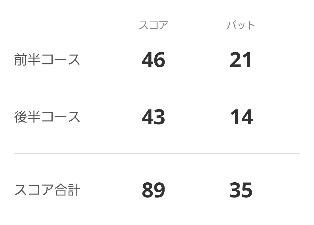 とっぽHS tweet media