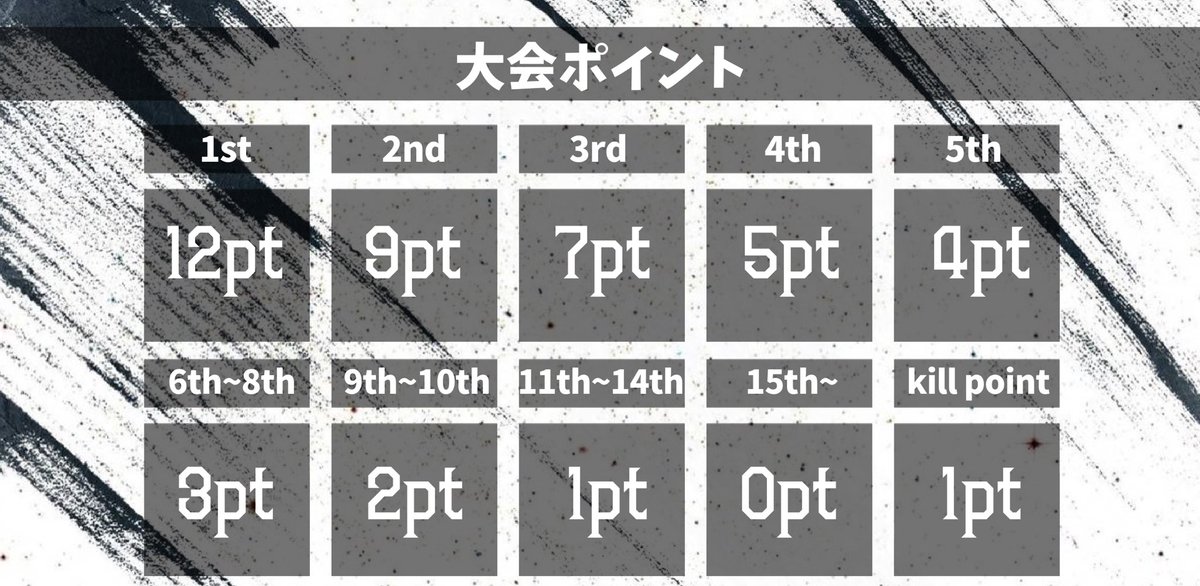 𝙋𝘼𝙉𝘿𝘼 𝙇𝙚𝙖𝙜𝙪𝙚 【𝙋𝙉𝘿𝙇】 tweet media