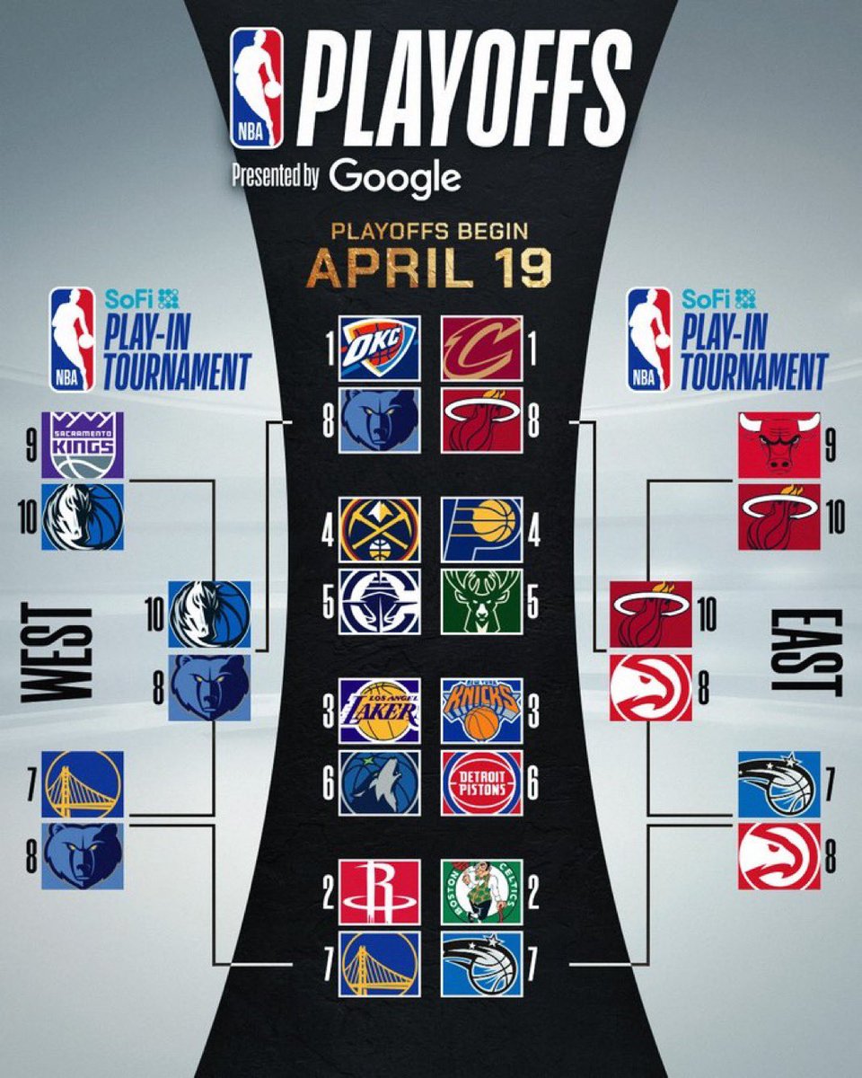 NBAspain's tweet photo. EL BRACKET DEFINITIVO ❤️🏆

😄 Uno de los tweets más esperados de cada temporada. 

‼️➡️ Haz el tuyo aquí con tus predicciones: https://t.co/f0bDCKrjZz

Y compártelo con un Quote RT. 

💍 Demuestra que vas a acertar el campeón 2025. https://t.co/tox7t0qm95