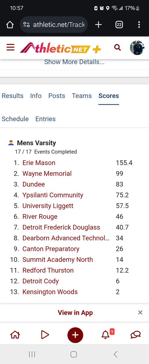 Wayne Memorial CC and Track and Field tweet media