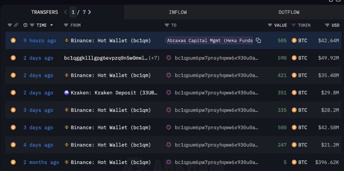 That Martini Guy ₿ tweet media