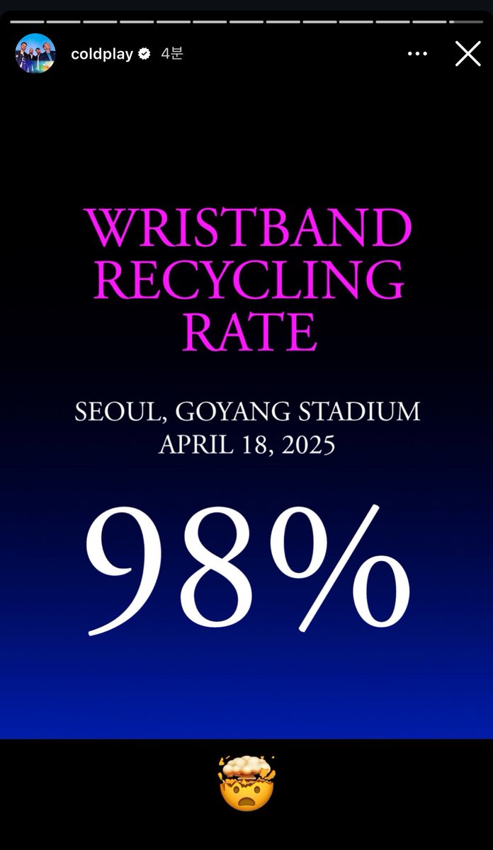 한국인들 독기 쩔어