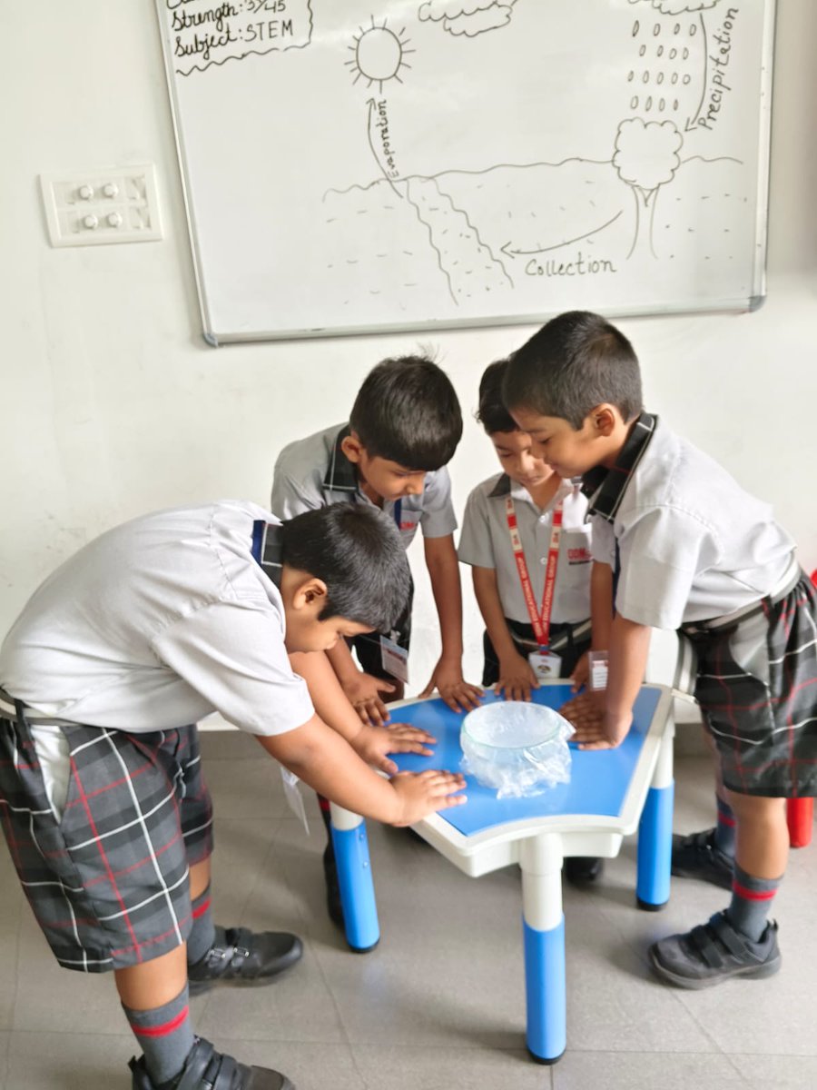 odmpublicschool's tweet image. Let’s follow a drop of water

Our young learners had a great time exploring the journey of water through the water cycle. 

#WaterCycle #StudentLearning #SimpleScience #Evaporation #Condensation #Precipitation #CuriousMinds #FunWithLearning #ODMiansLoveScience