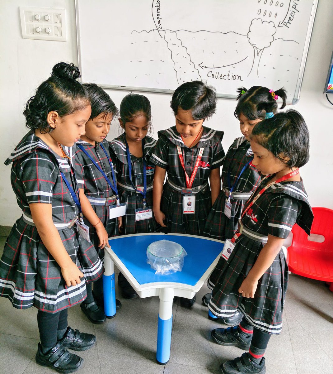 odmpublicschool's tweet image. Let’s follow a drop of water

Our young learners had a great time exploring the journey of water through the water cycle. 

#WaterCycle #StudentLearning #SimpleScience #Evaporation #Condensation #Precipitation #CuriousMinds #FunWithLearning #ODMiansLoveScience