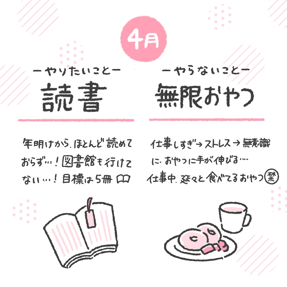kurin_333's tweet photo. 4月の「やりたいこと＆やらないこと」描きました🌸
もう月末だけど、今年は“何かを続ける”と決めたので、ほぼ自己満ですが投稿しておきます😂
新しいことが動き始めてバタバタ…読書週間だけは死守したい📚（目標あと3冊…） https://t.co/9T10WEDXan