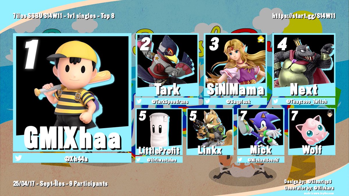 Cette semaine c’est top 4 vraiment content de battre Linkx alors que je perdais 2-0 hâte d’être à la prochaine weekly <a href="/ssb7iles/">SSB7iles</a>