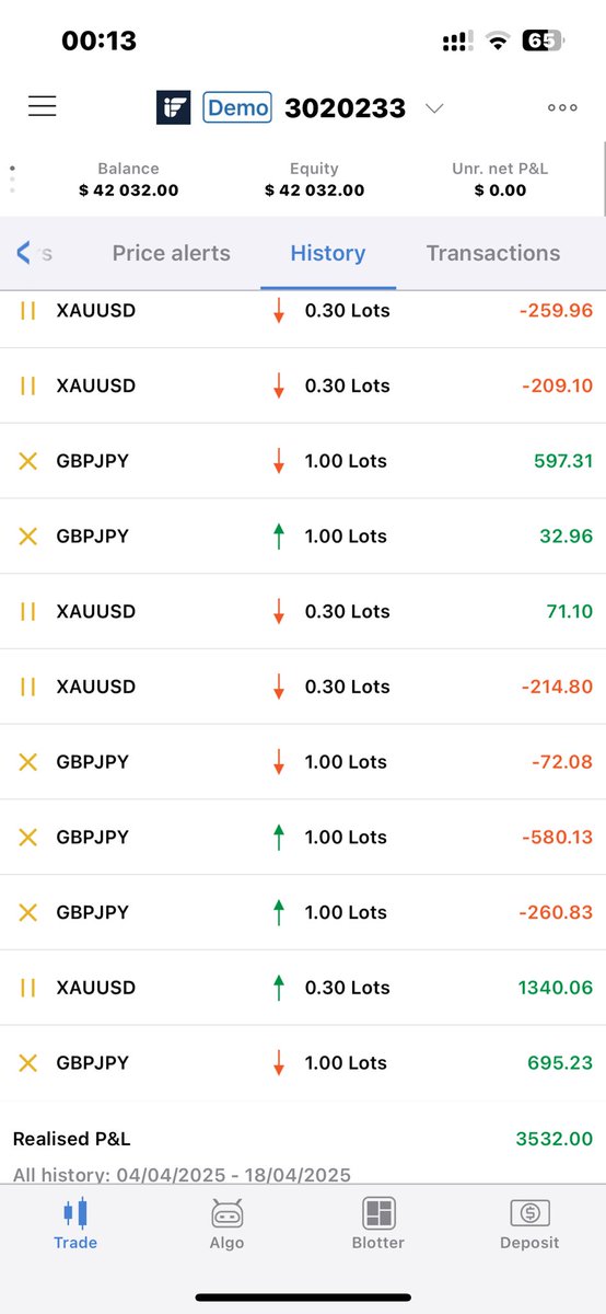Kapkaracaa's tweet photo. Dear @LewisM_IF @InstantFunding_ 
I have made %25 profits on my 10k acc, scaled up to 40k and requested a 2k payout which has been denied due to VPN/VPS usage. Im trading only on mobile since Im trading with you and never used a vpn. Im only checking my dashboard from my company+ https://t.co/M8gFI0HIha