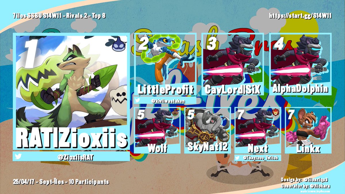 Première weekly sur rivals et franchement j’ai adoré bon l’écart de niveau est énorme mais c’est pas grave je vais m’entraîner j’aime beaucoup le jeu en ce moment donc hâte d’être à la prochaine weekly <a href="/ssb7iles/">SSB7iles</a>