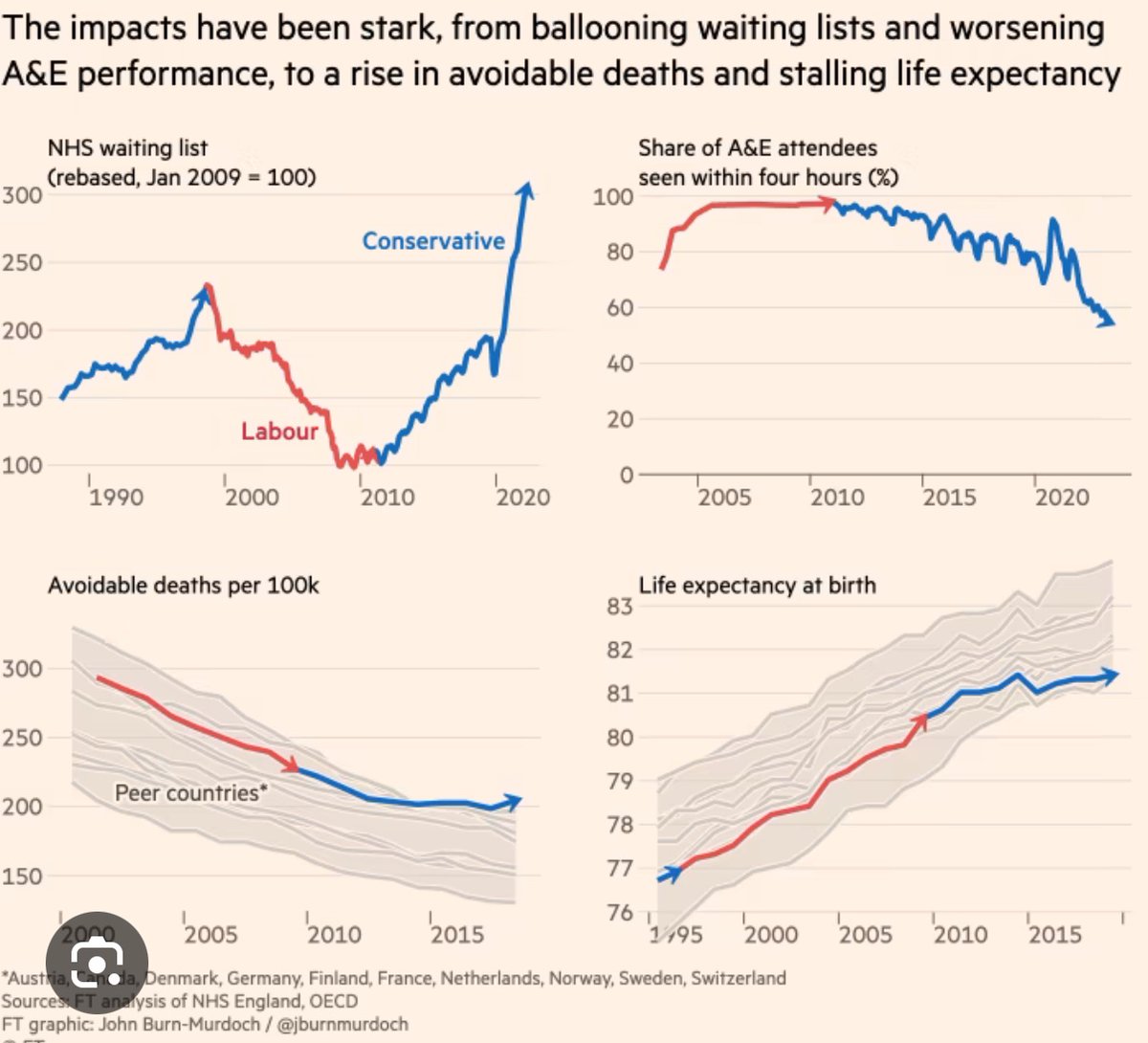 Ben Carr tweet media