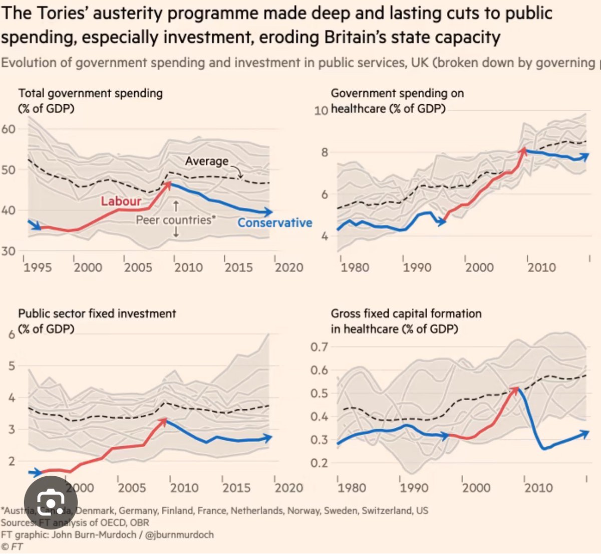Ben Carr tweet media