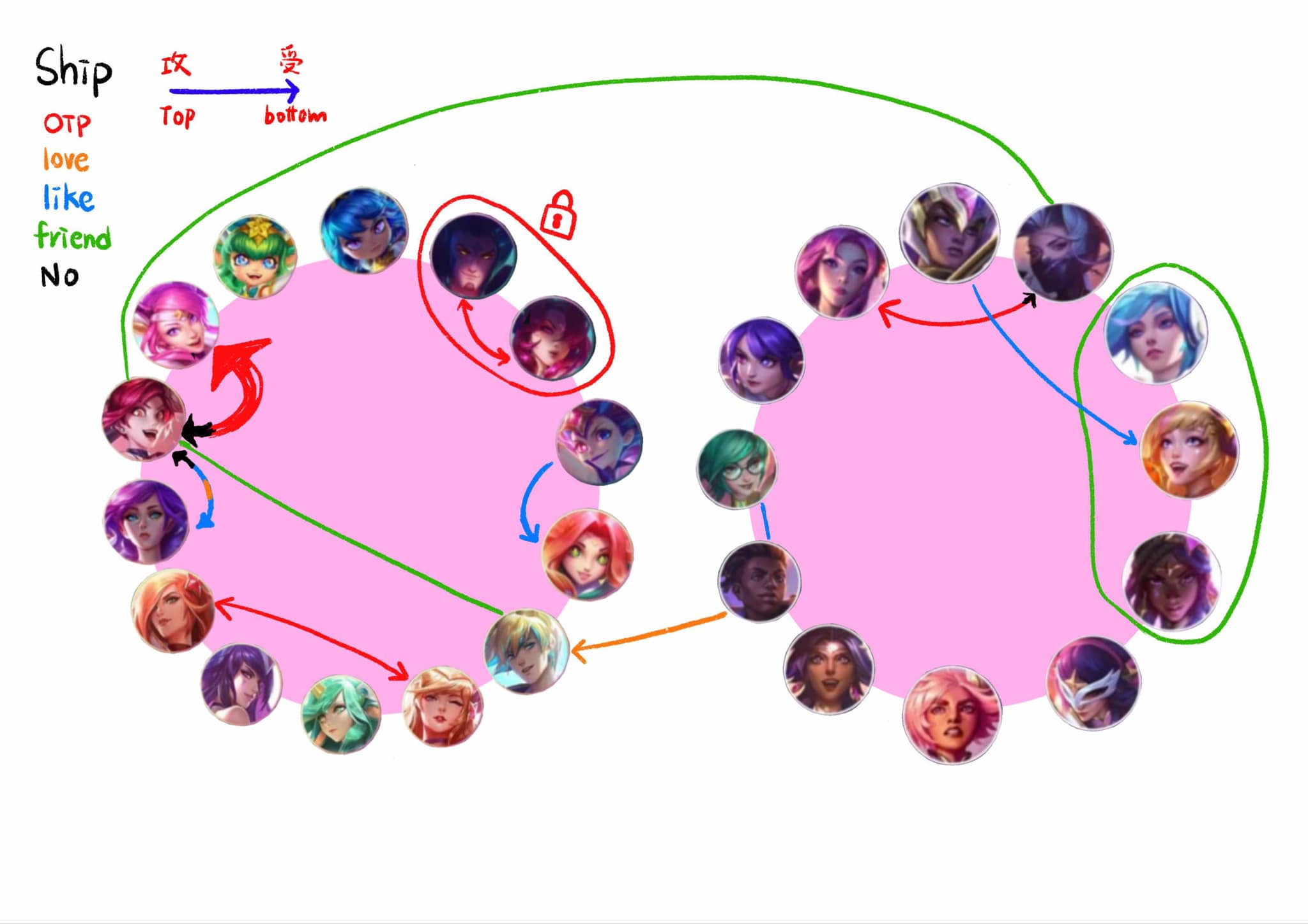 嵐喵（ Kat)光炮姐持續發力中(@kid_sppinarl) / X