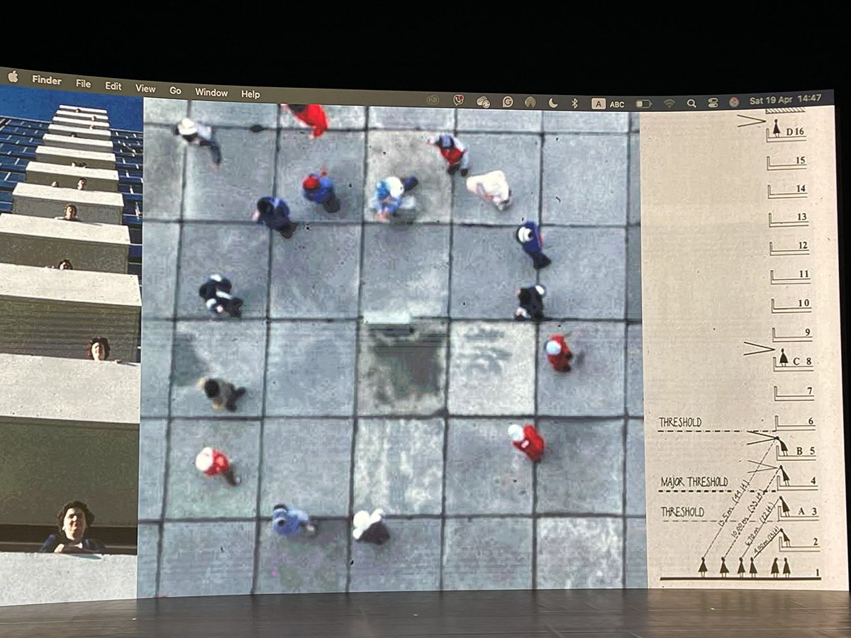 Children who live above 4th floors have less friends than those who libe 3rd and 2nd floors.  #davidsim #softcity