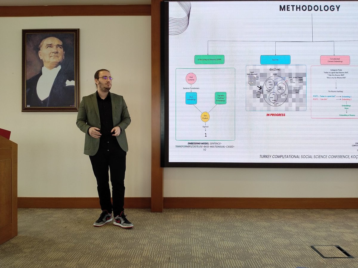 <a href="/marmara1883/">Marmara Üniversitesi</a> <a href="/istanbuluni/">İstanbul Üniversites</a> At #TCSS2025: Yunus Gündoğmuş from <a href="/hepsiburada/">Hepsiburada</a> presents work on Instagram hashtag recommendations for fashion posts using content embedding. Smart application of computational methods developed with Dr. Uzay Çetin to solve real industry challenges! #AIinFashion