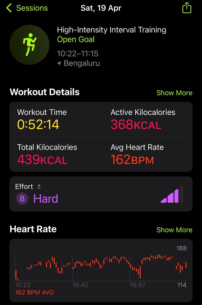 Went in for a session at BlackBx today

Interval style conditioning. 

For someone who avoids group style training - this one was a sweet spot. They leave you to your own devices but are around just enough. The coach was energetic and remained so throughout - not pushy. 

I have