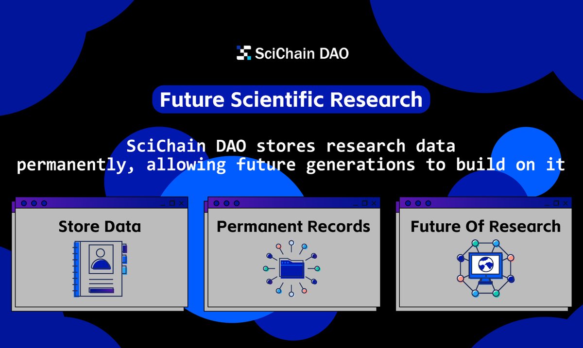 SciChainDao's tweet photo. 📜 Permanent Scientific Records
SciChain DAO stores research data permanently, allowing future generations to build on it. 🔒📚
#PermanentRecords #FutureOfResearch #SciChainDAO https://t.co/IK9Qc99Gin