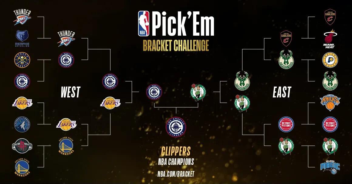 robwarnakula's tweet photo. È tempo di playoff #ClipperNation https://t.co/BGc9Hoj2fs