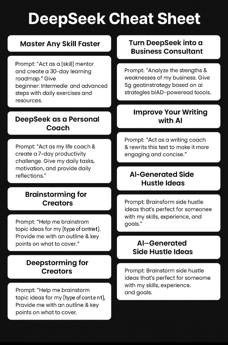 Sivaganesh93's tweet photo. #DeepSeek
#AIProductivity
#AIPrompts
#CheatSheet
#PromptEngineering
#AIAssistant
#LearnWithAI
#AIAutomation
#AIForBusiness
#AIWritingTools
#SideHustleIdeas
#ContentCreation
#BrainstormingWithAI
#AICoach
#SkillBuilding
#TechTools
#SmartWorkNotHardWork
#AIForEveryone
#AIHack https://t.co/4uwTCOkT95