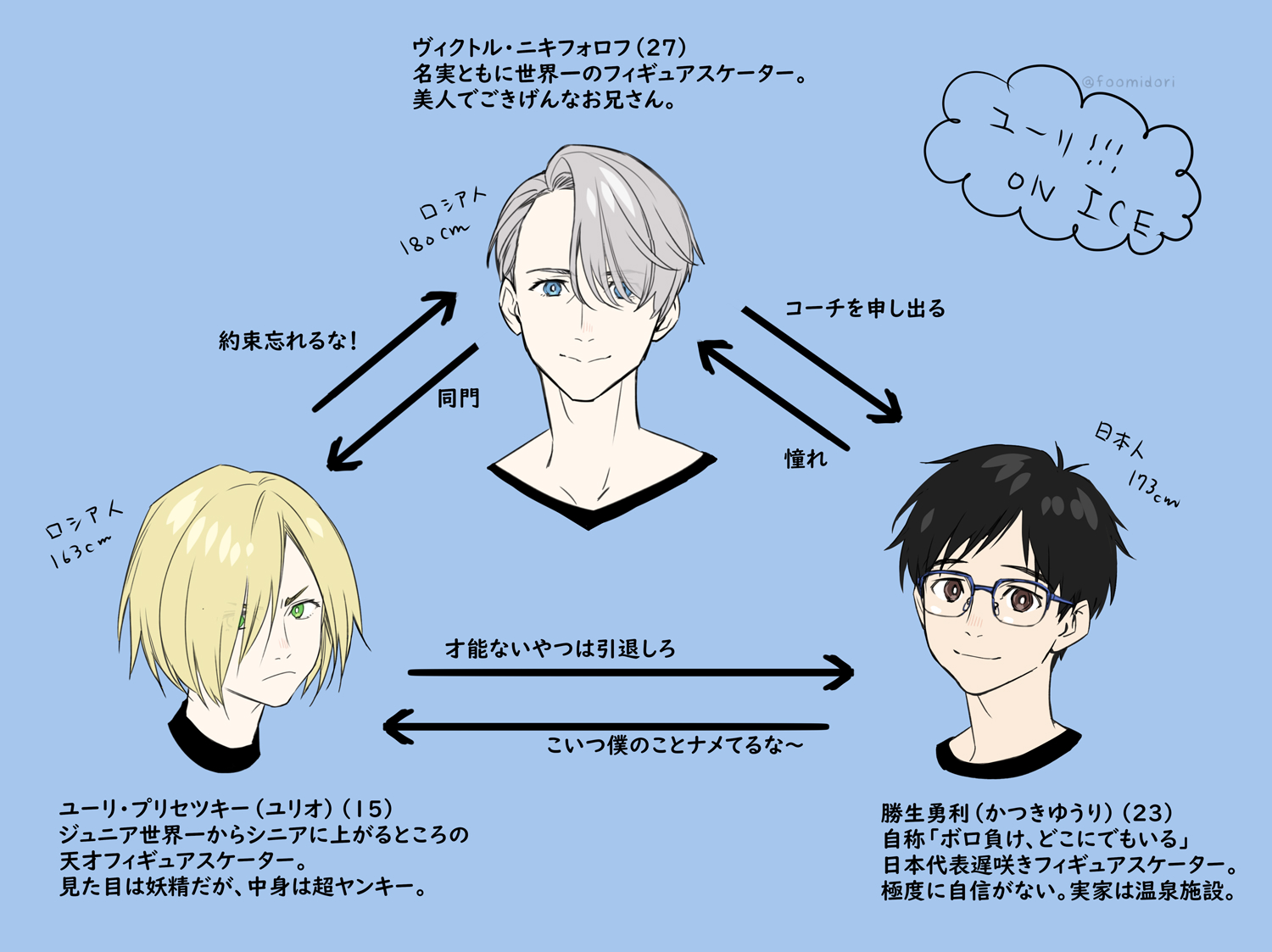 公の場での発言・インタビュー報道記録