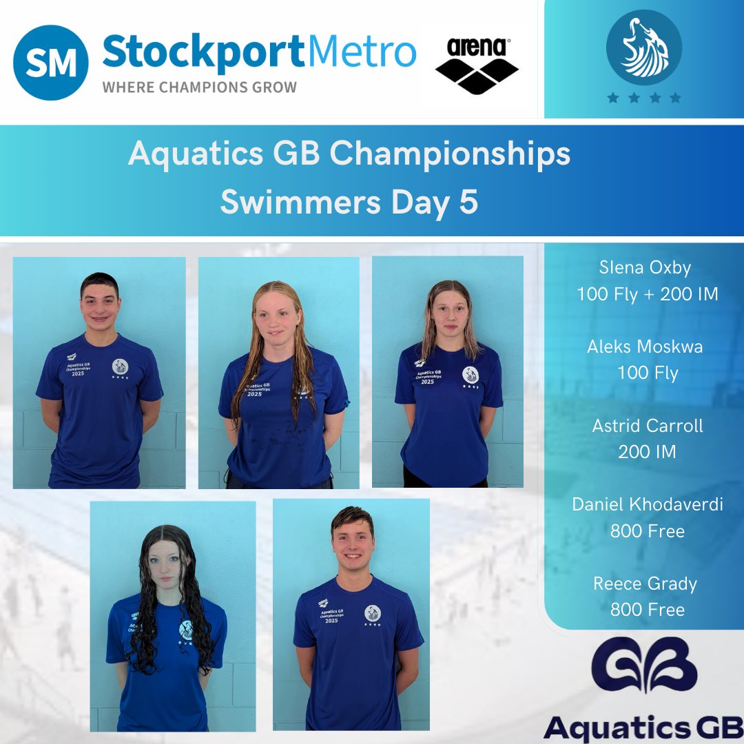 Stockport Metro Performance Swimming (@stockportmetro) on Twitter photo 