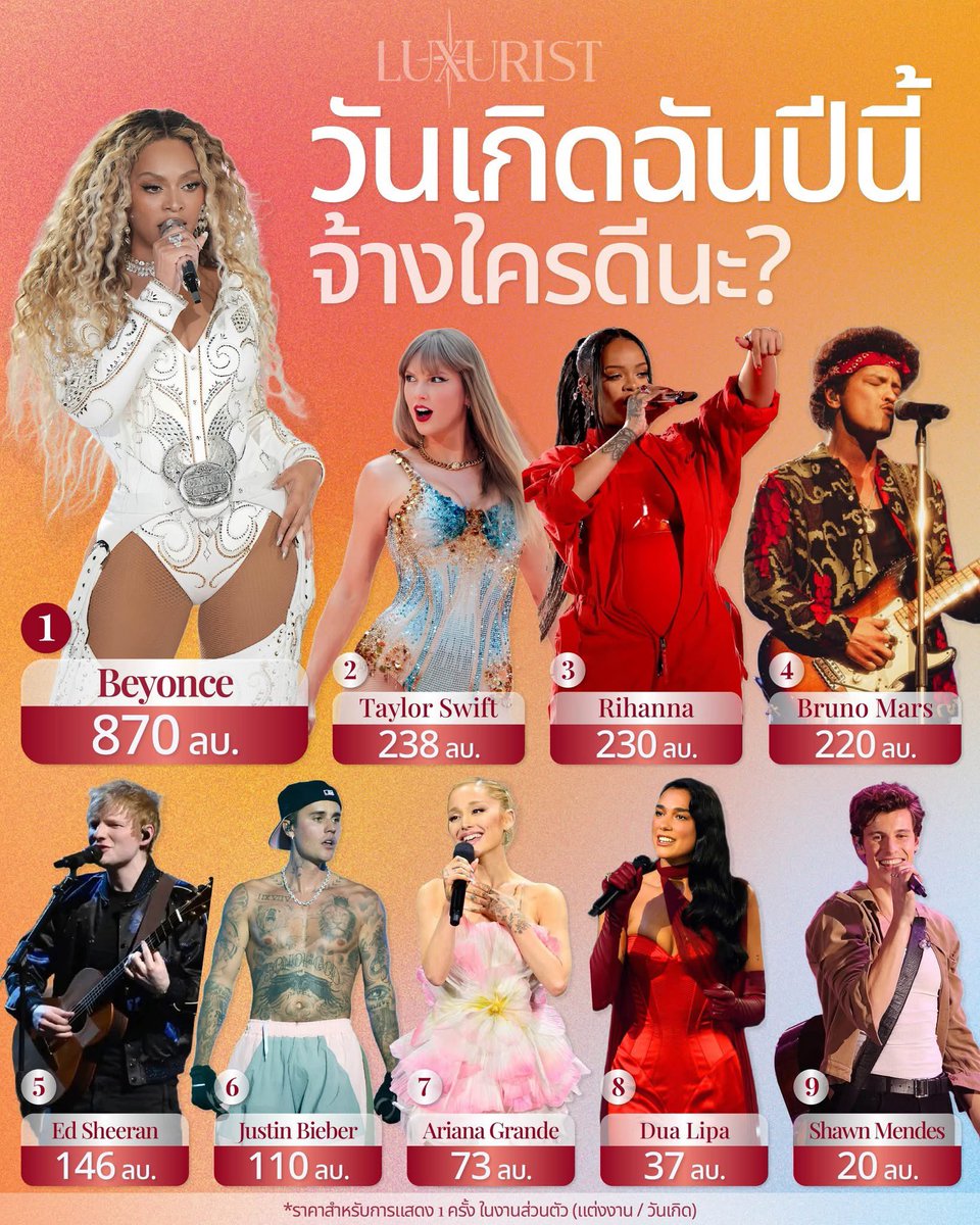 รีแอคชั่น วิดีโอ🏳️🌈 tweet media