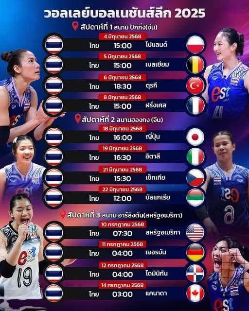 KaenkaewPe8136's tweet photo. #วอลเลย์บอลหญิง เริ่ดเกิน🫶❤️ https://t.co/SOg3iLCkXc