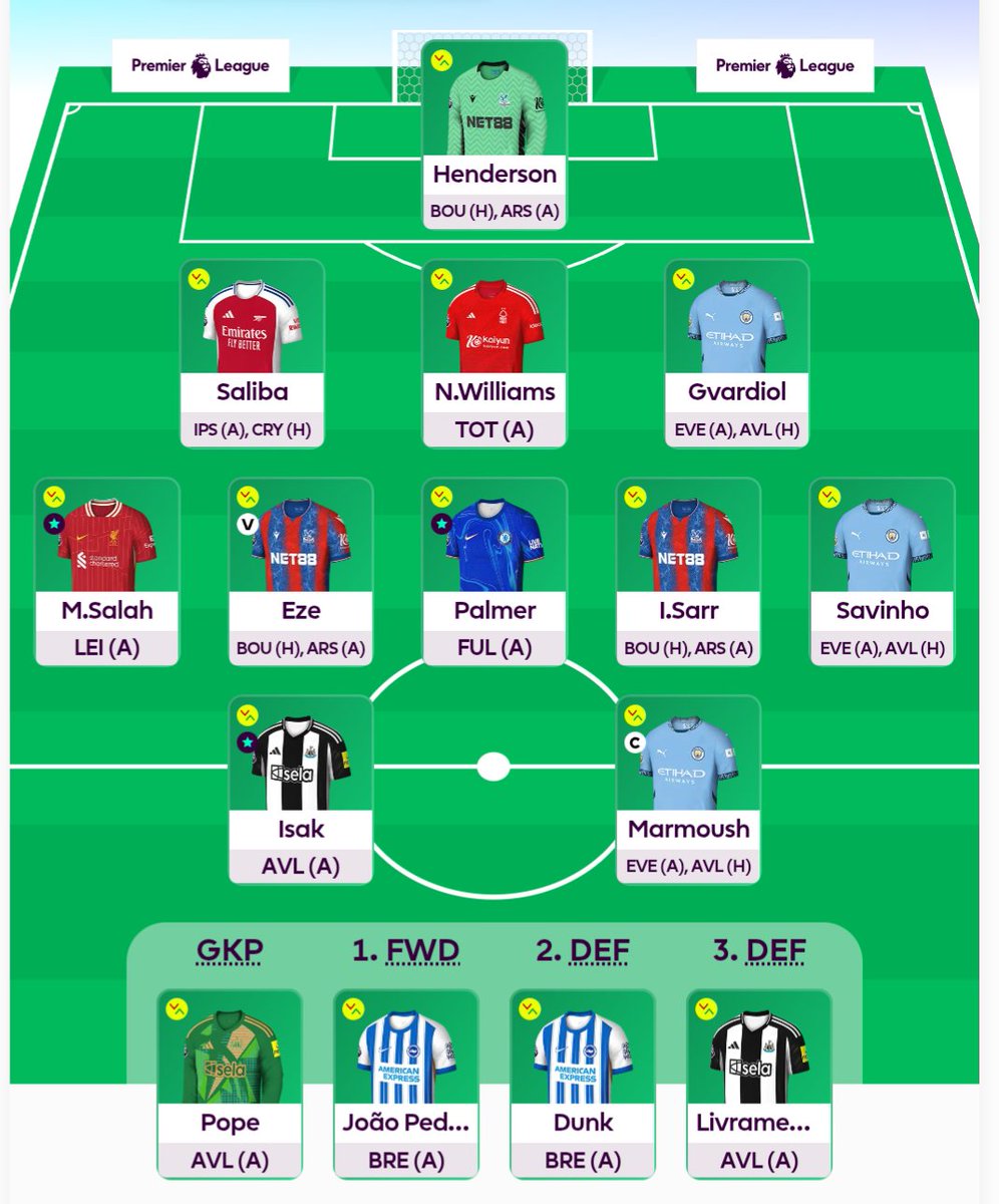 GW33

Roll the two FTs

TC on Marmoush 🇪🇬

Feeeeeeling lucky today boys

OR: 166k