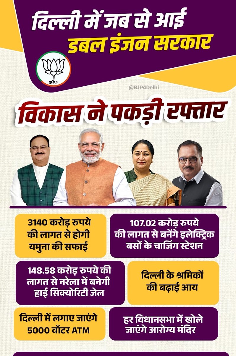 भाजपा के आते ही दिल्ली में विकास ने पकड़ी ने रफ्तार, अब विकसित दिल्ली का सपना होगा साकार!

#दिल्ली_बदल_रही_है