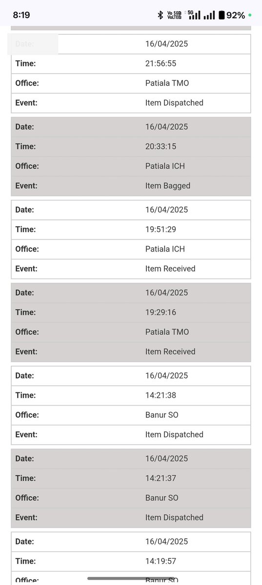 patel1190's tweet photo. I have booked Speed Post dated 15/04/25 till date no information about the where my pack. When we search shows dispatch the pack Chandigarh TMO last 3 days status. Today 19/04/25. This is Speed Post or Slow Post. @JM_Scindia @PemmasaniOnX  @IndiaPostOffice https://t.co/ua07ooICOI