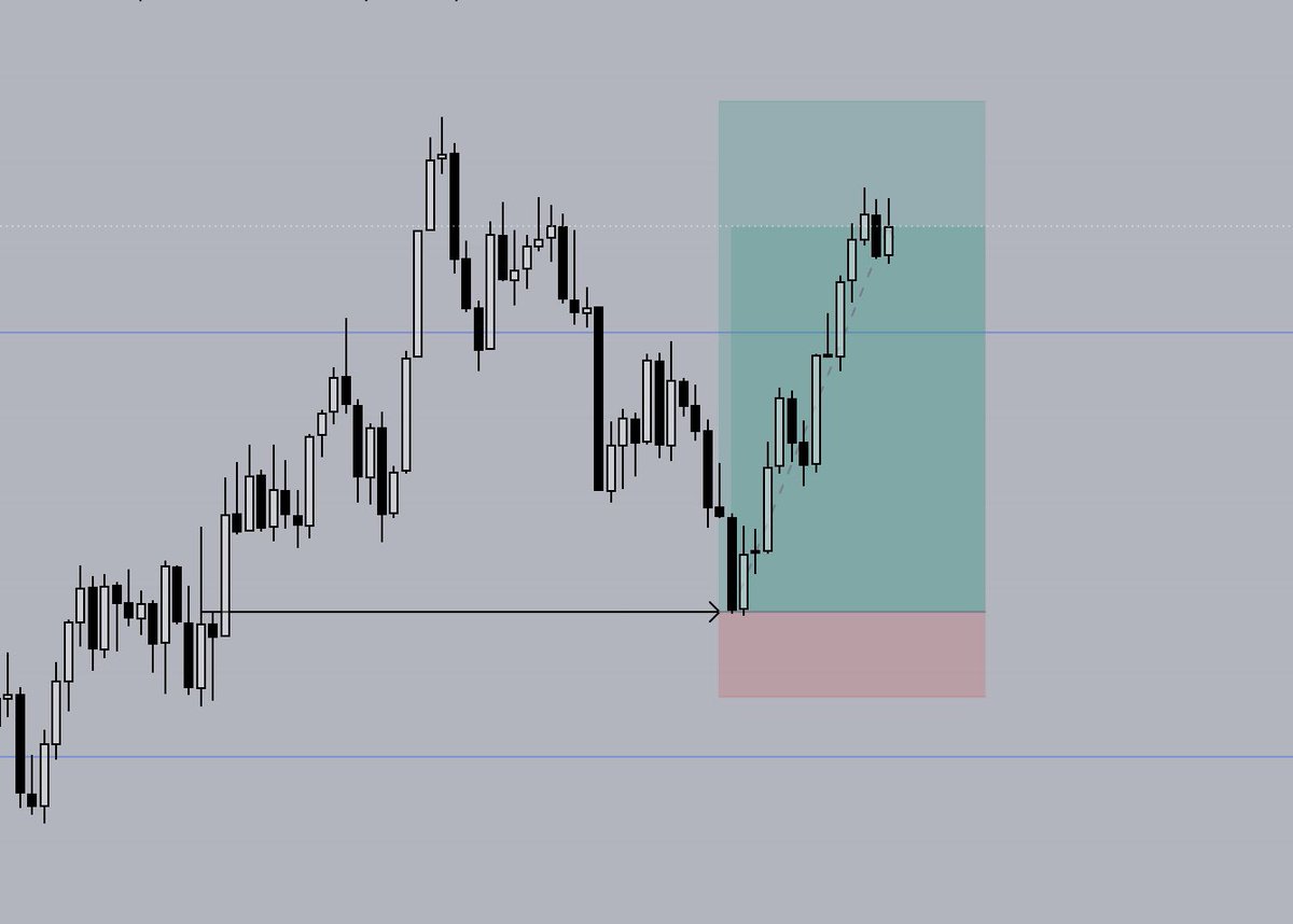 Profit_town tweet media