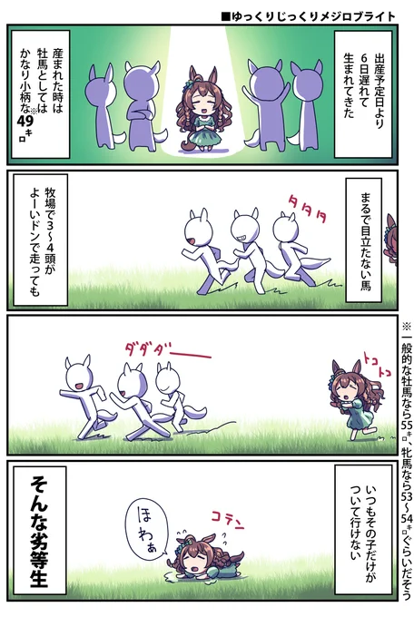 メジロブライト誕生日おめでとう再掲(1/2)

#メジロブライト生誕祭2025 