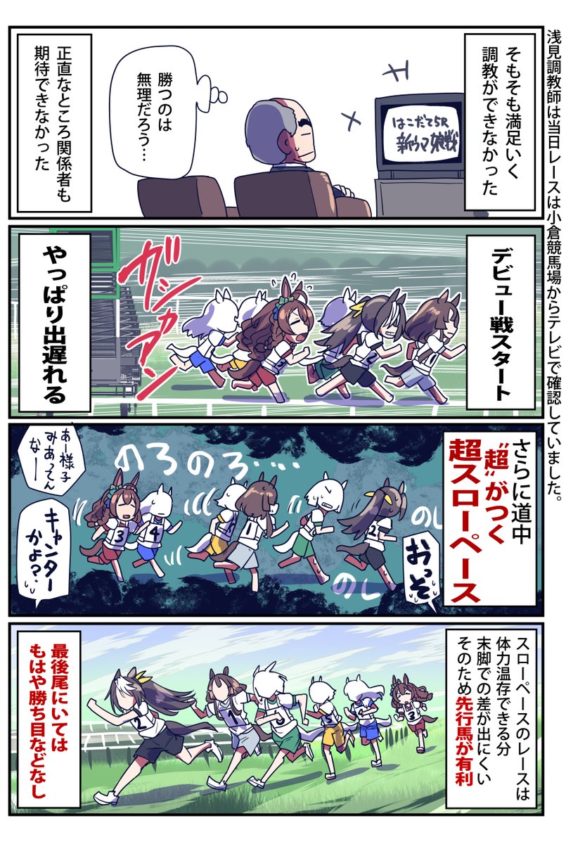 (2/2) 